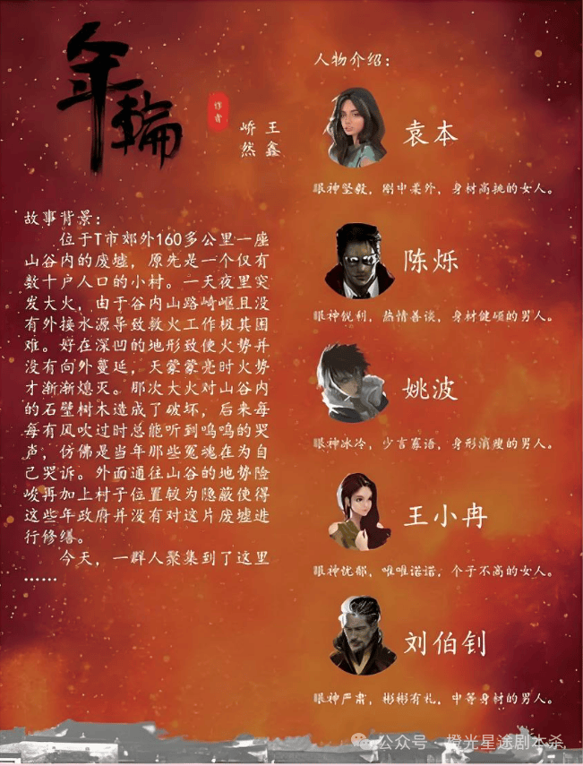 四大热门剧本类型创作解析与避坑策略澳门新葡京2025剧本杀新手指南：(图3)